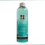 Aromaterapia do vírivky PASSION Spa Aroma Therapy 250 ml